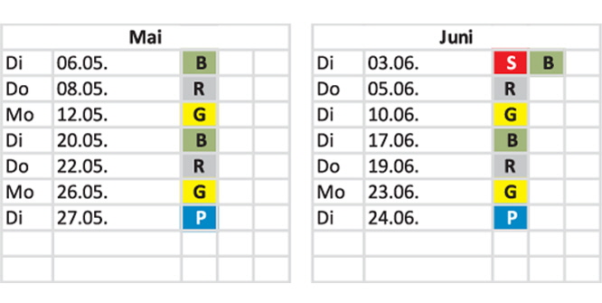 Abfall 05,06